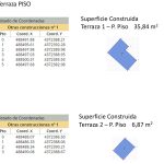 Planos 4